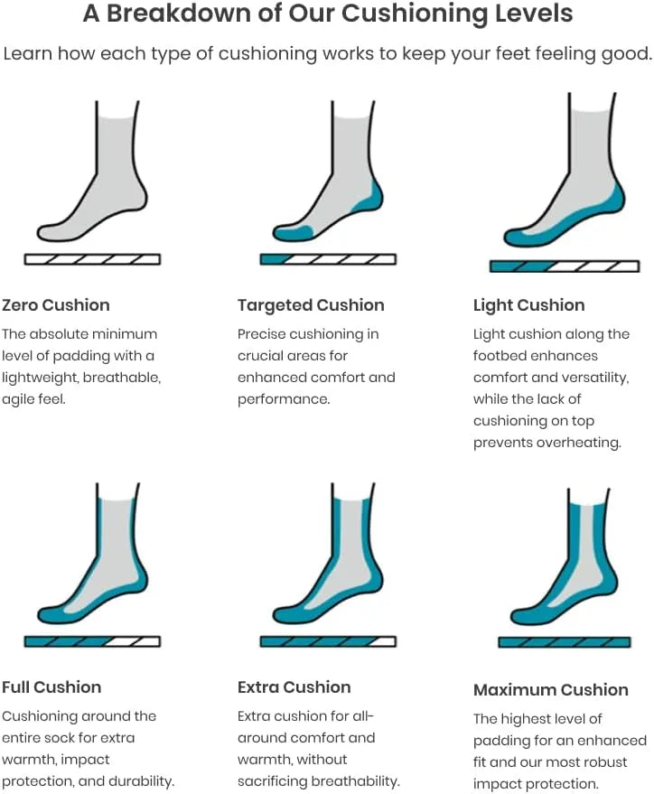 Smartwool Men's Hike Classic Edition Extra Cushion Crew Socks